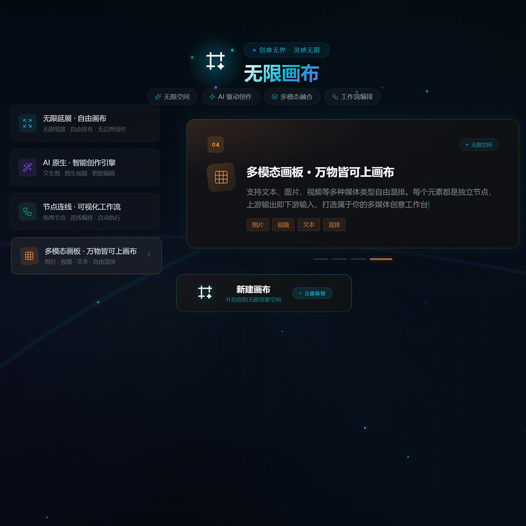 AI海报与营销视觉设计场景